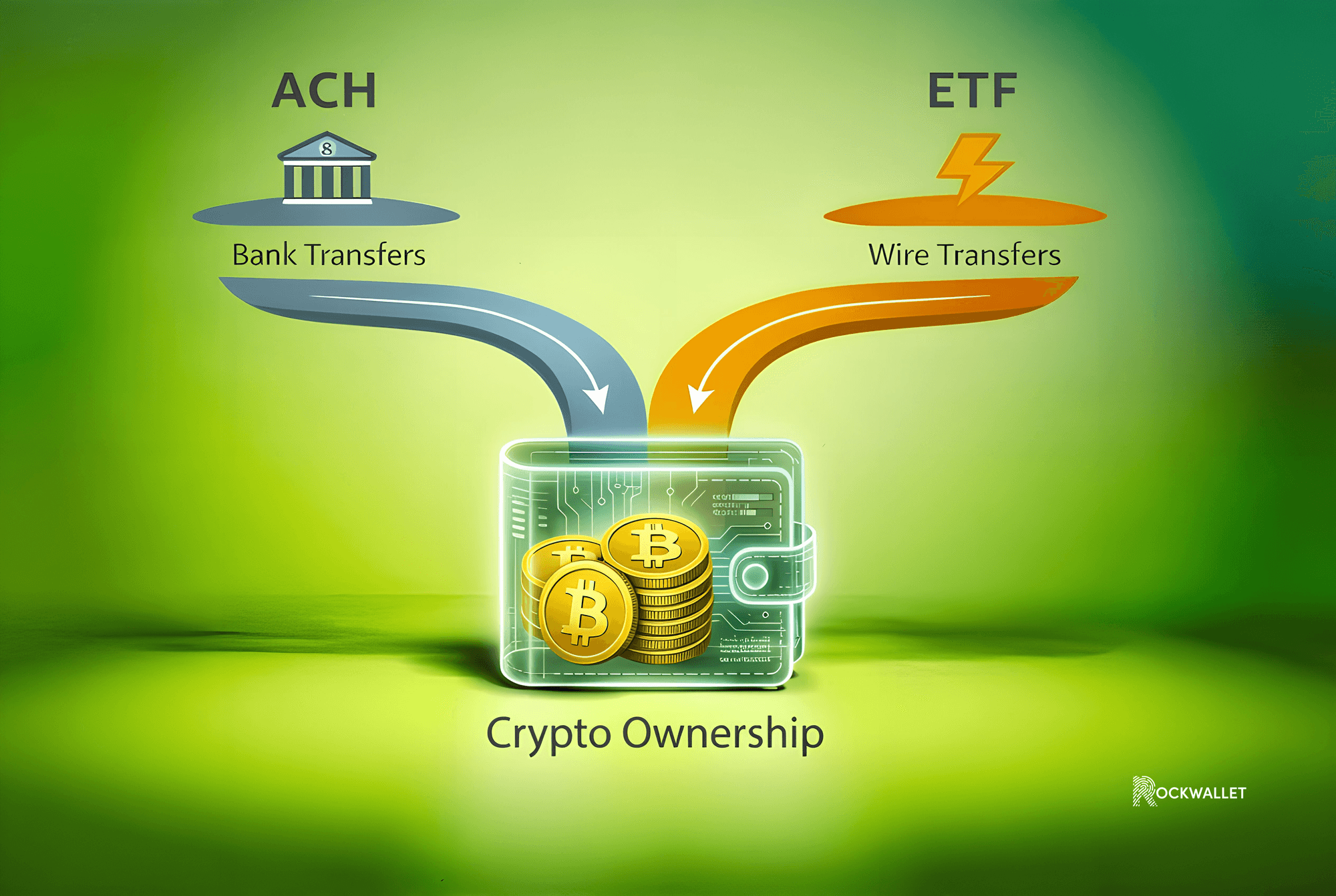 ACH vs. ETF payments - the best way to buy crypto (US)